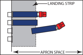 Loading Dock Apron Space For Truck Approach