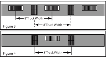 Always remember the combination of 20", 24", or 36" vertical bumpers, with standard sizes, provides extended depth protection for varying truck heights
