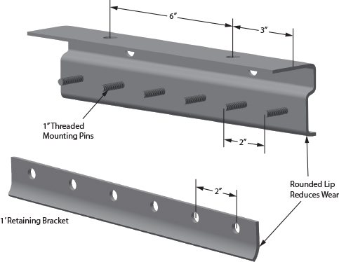 Strip door hardware dimensions