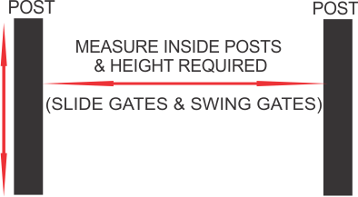 Measuring Driveway Entry Gates