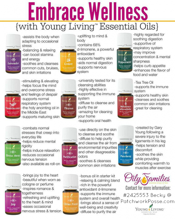 Young Living Essential Oils Specialist