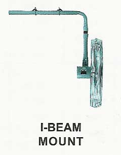 I-Beam Fan