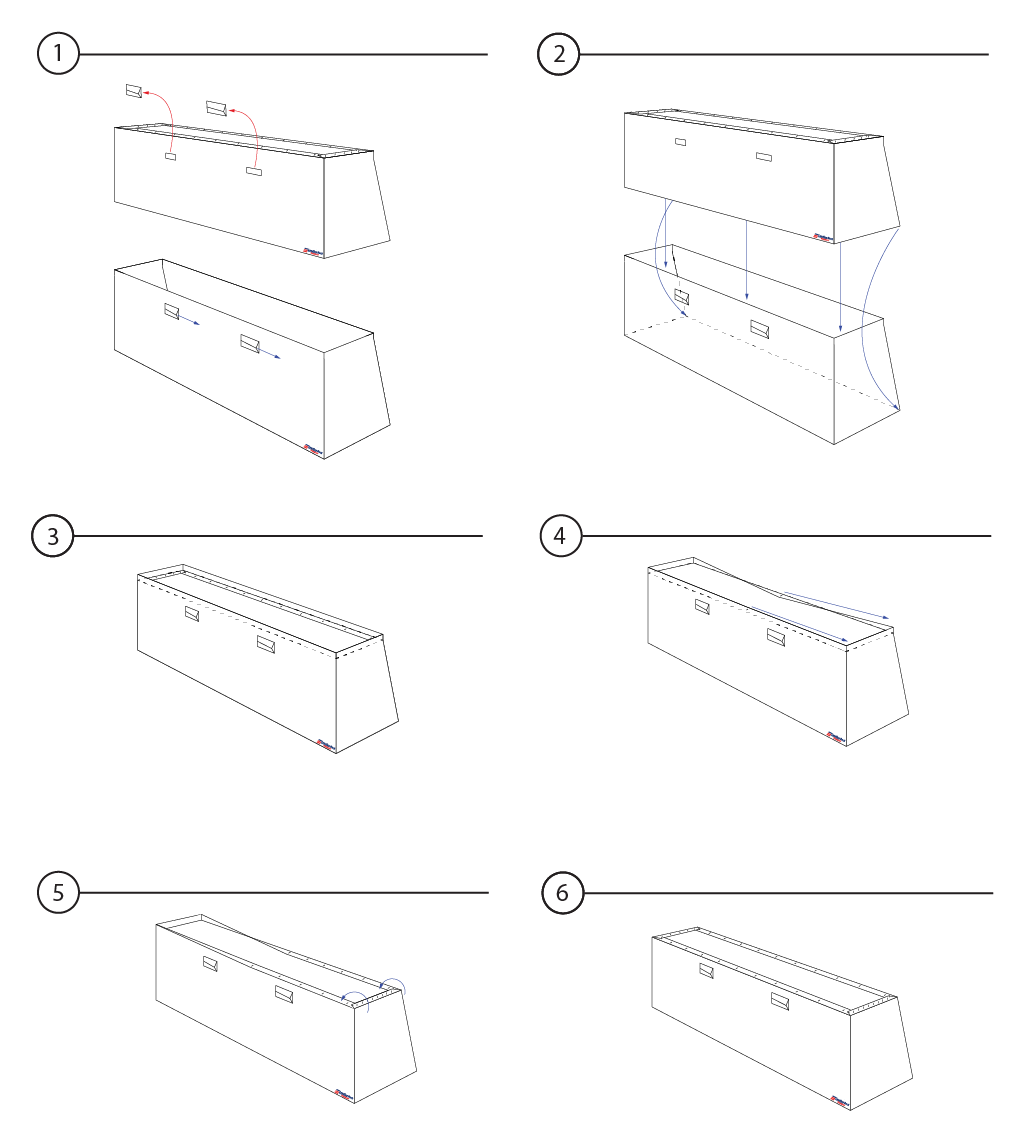 Recover Installation Steps Diagram