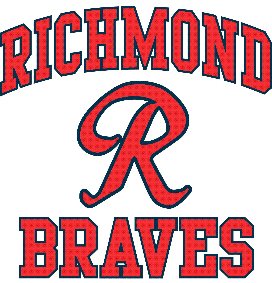 Richmond Braves Invitational Tournaments