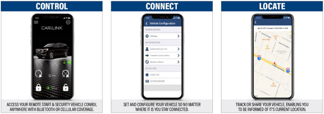  CARLINK ASCL6 Remote Start Cellular Interface Module Allows You  to Start Your car from Your Phone 1 Year Included : Electronics